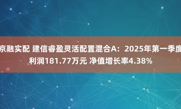 京融实配 建信睿盈灵活配置混合A：2025年第一季度利润181.77万元 净值增长率4.38%