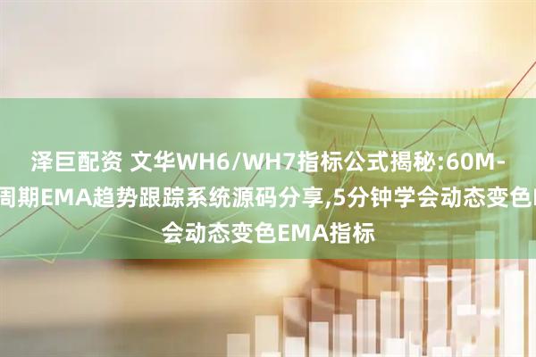 泽巨配资 文华WH6/WH7指标公式揭秘:60M-300M多周期EMA趋势跟踪系统源码分享,5分钟学会动态变色EMA指标